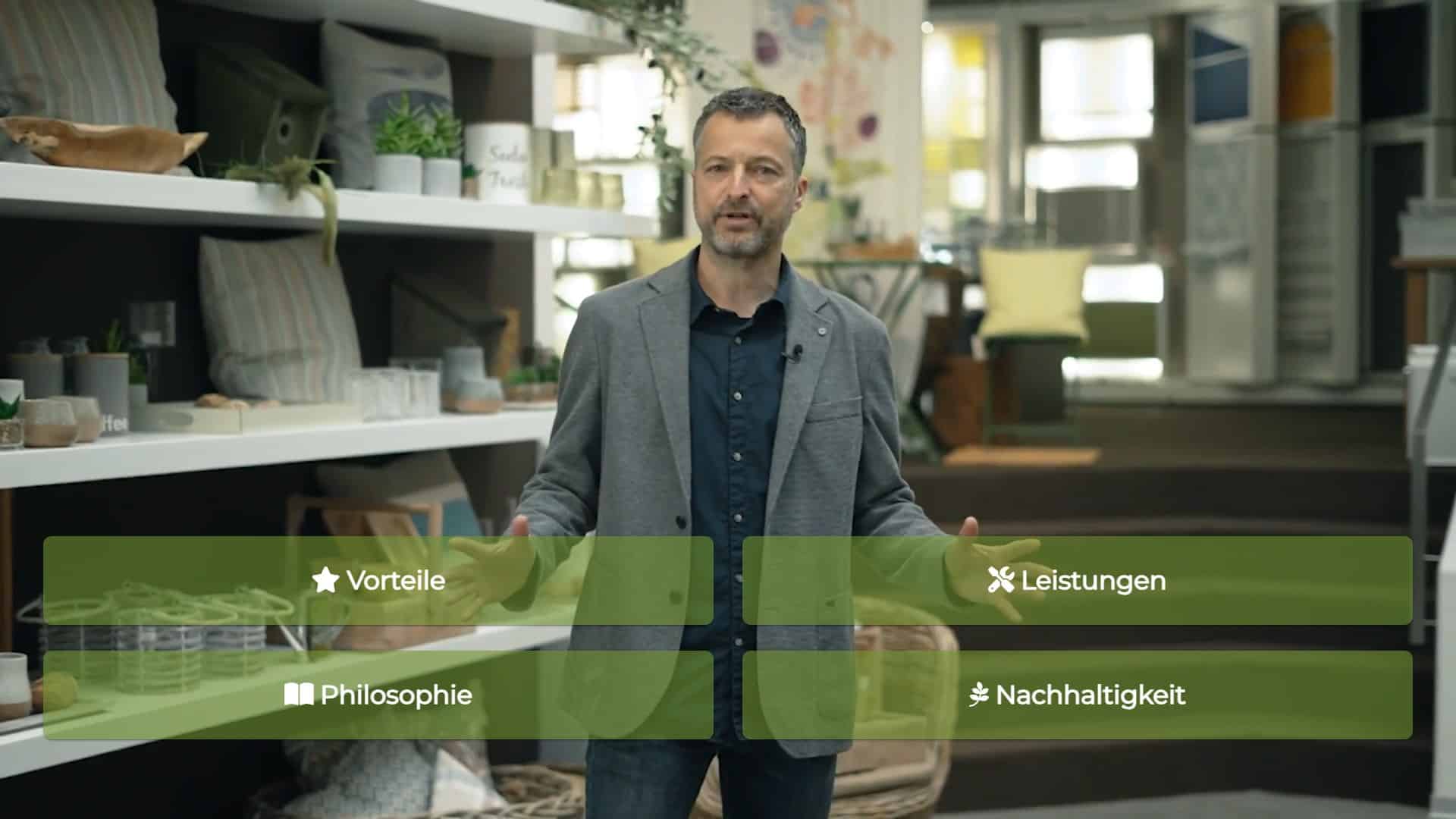 Videyou - interaktive Videos