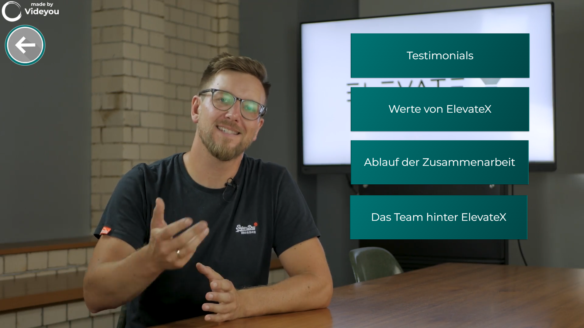 Videyou - interaktive Videos